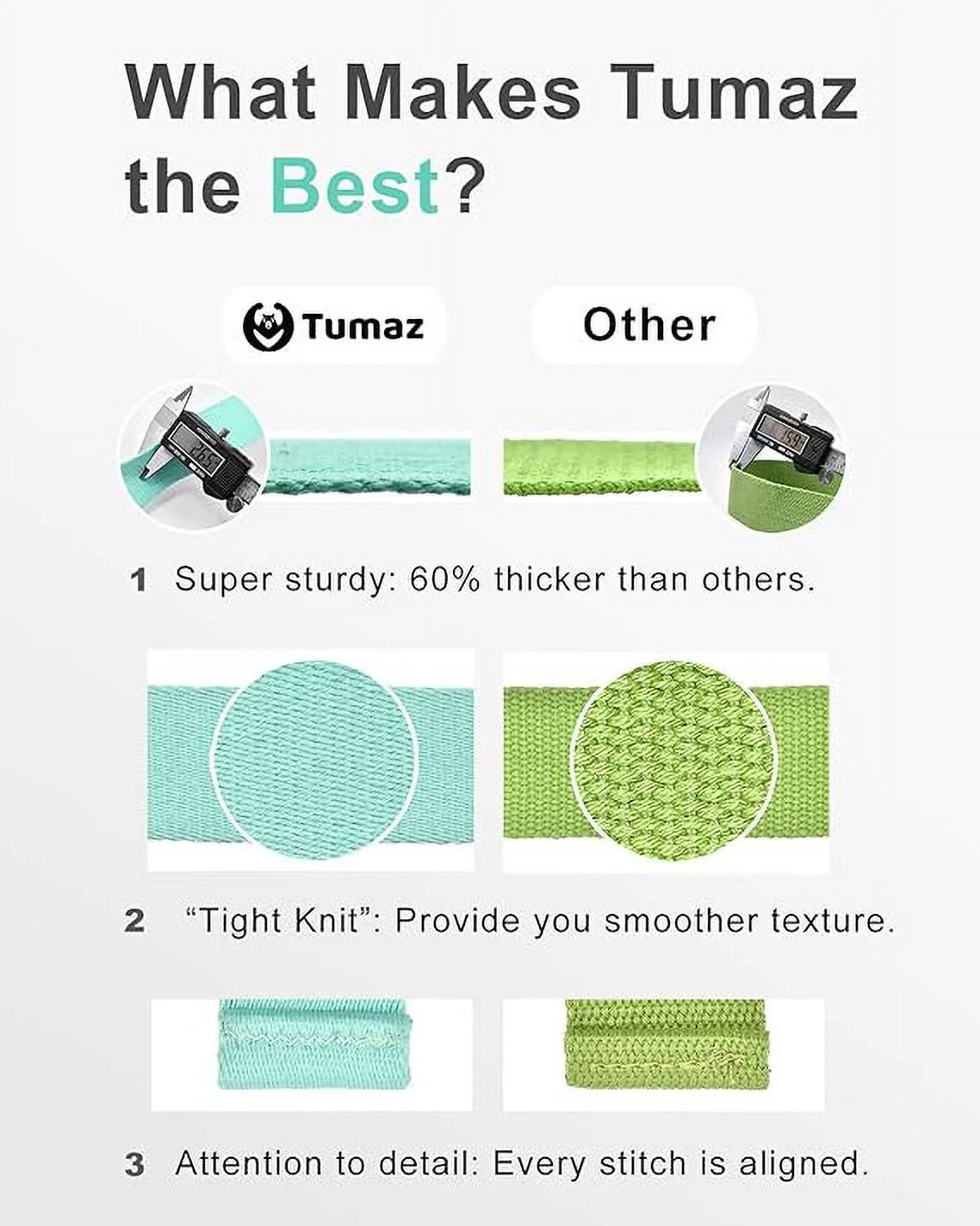 Adjustable Turquoise Yoga Mat Carrier - Perfect Holder for Your Mat (Mat Not Included)