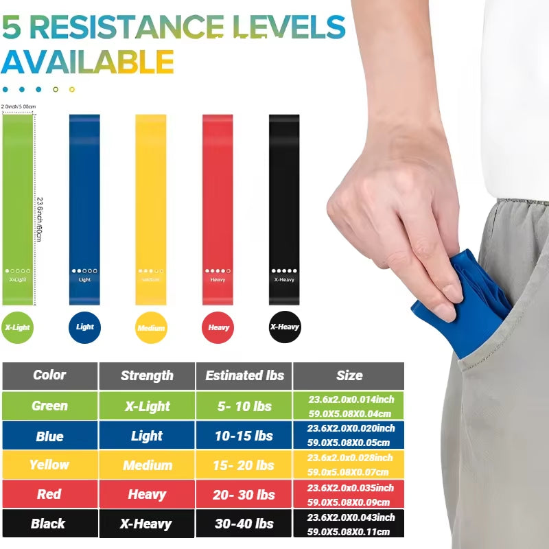 Ultimate 7-Piece TPE Resistance Bands Set for Strength Training, Yoga, and Pilates - Portable Rubber Loop Expander for Home Gym Workouts